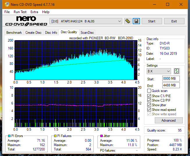 Pioneer BDR-209\S09 BD-R x16-dq_4x_ihas124-b.png