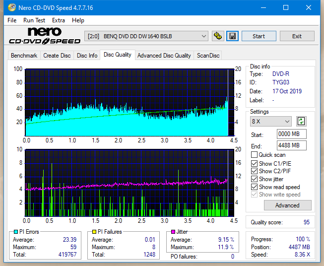 Pioneer BDR-209\S09 BD-R x16-dq_6x_dw1640.png