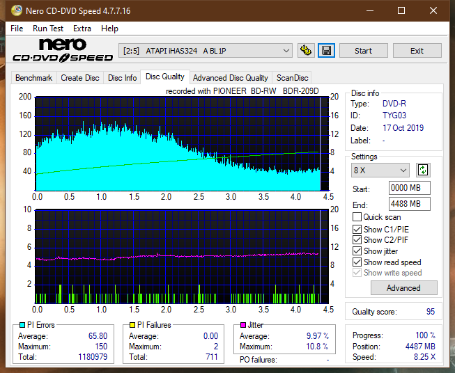 Pioneer BDR-209\S09 BD-R x16-dq_6x_ihas324-.png