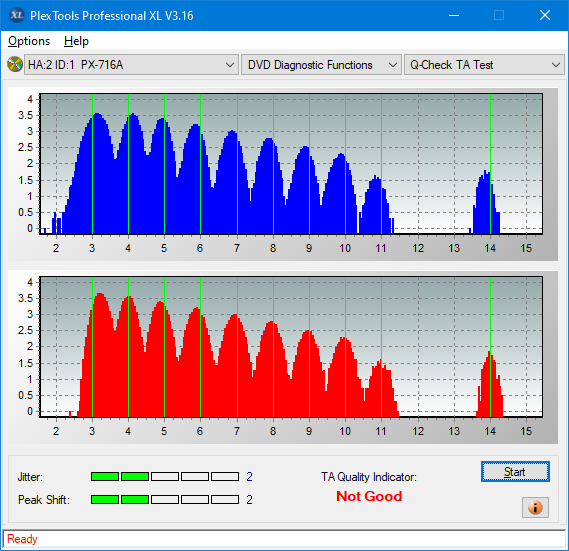 Pioneer BDR-209\S09 BD-R x16-ta-test-outer-zone-layer-0-_6x_px-716a.png