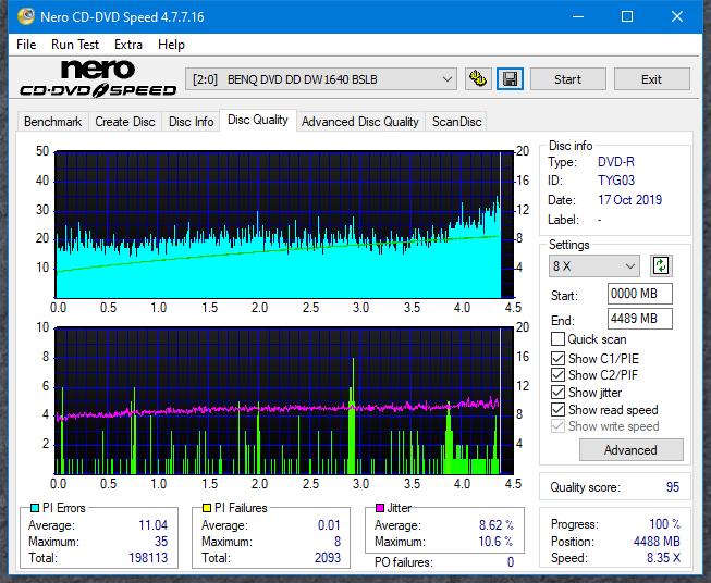 Pioneer BDR-209\S09 BD-R x16-dq_8x_dw1640.png