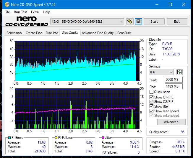 Pioneer BDR-209\S09 BD-R x16-dq_12x_dw1640.png