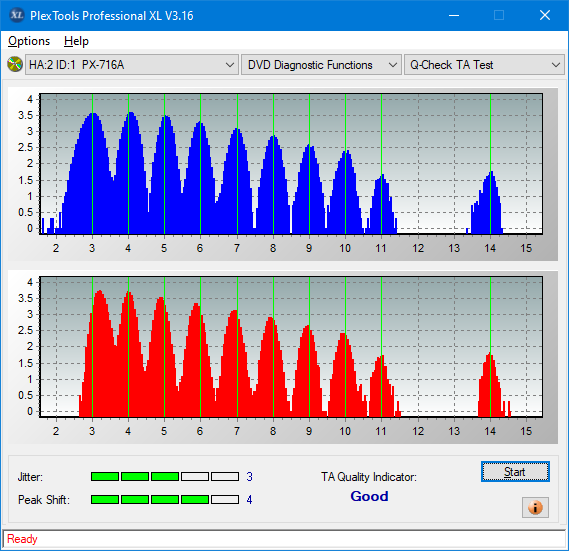 Pioneer BDR-209\S09 BD-R x16-ta-test-inner-zone-layer-0-_12x_px-716a.png