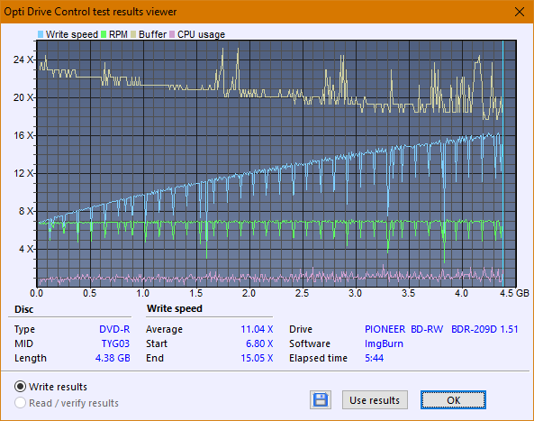 Pioneer BDR-209\S09 BD-R x16-createdisc_16x.png