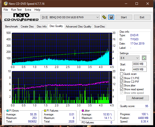 Pioneer BDR-209\S09 BD-R x16-dq_16x_dw1620.png