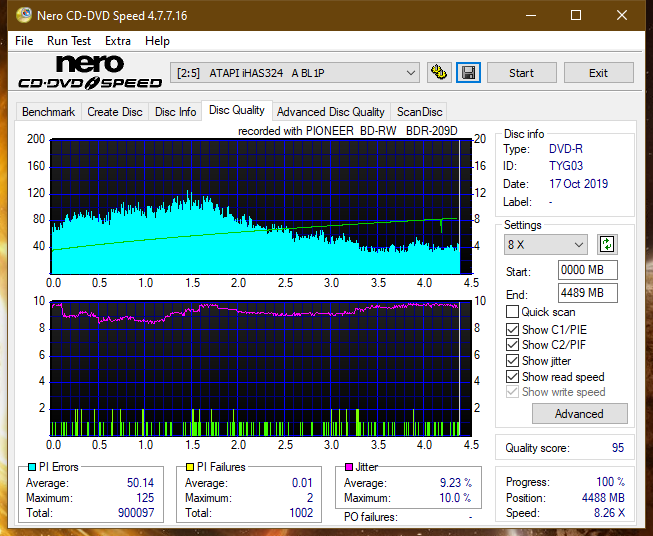 Pioneer BDR-209\S09 BD-R x16-dq_16x_ihas324-.png