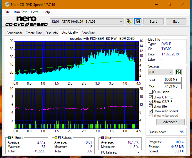 Pioneer BDR-209\S09 BD-R x16-dq_16x_ihas124-b.png