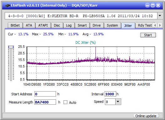 Pioneer BDR-S12J-BK / BDR-S12J-X  / BDR-212 Ultra HD Blu-ray-jitter_2x_opcon_px-lb950sa.png