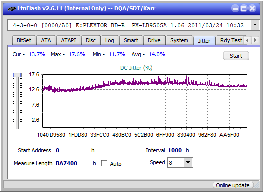 Pioneer BDR-S12J-BK / BDR-S12J-X  / BDR-212 Ultra HD Blu-ray-jitter_10x_opcon_px-lb950sa.png