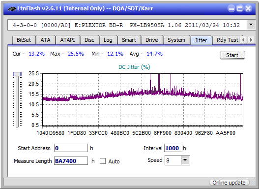 Pioneer BDR-S12J-BK / BDR-S12J-X  / BDR-212 Ultra HD Blu-ray-jitter_2x_opcoff_px-lb950sa.png