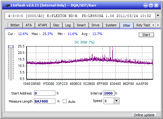 Pioneer BDR-S12J-BK / BDR-S12J-X  / BDR-212 Ultra HD Blu-ray-jitter_4x_opcoff_px-lb950sa.png