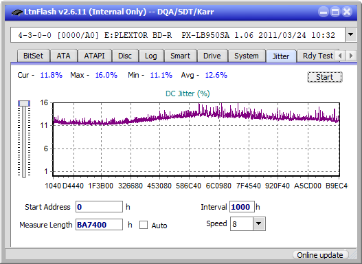 Pioneer BDR-S12J-BK / BDR-S12J-X  / BDR-212 Ultra HD Blu-ray-jitter_6x_opcoff_px-lb950sa.png