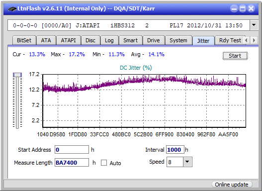 Pioneer BDR-S12J-BK / BDR-S12J-X  / BDR-212 Ultra HD Blu-ray-jitter_8x_opcoff_ihbs312.png