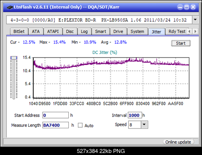 Pioneer BDR-S12J-BK / BDR-S12J-X  / BDR-212 Ultra HD Blu-ray-jitter_10x_opcoff_px-lb950sa.png
