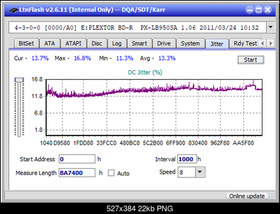 Pioneer BDR-S12J-BK / BDR-S12J-X  / BDR-212 Ultra HD Blu-ray-jitter_12x_opcoff_px-lb950sa.png