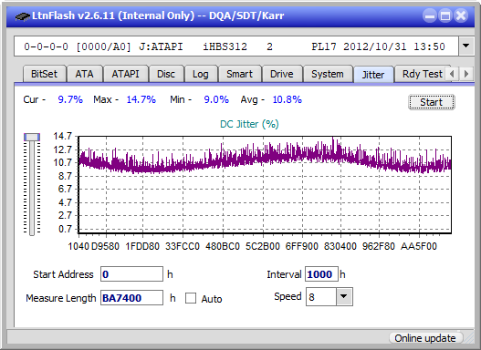 Panasonic SW-5584 2009-jitter_2x_opcon_ihbs312.png