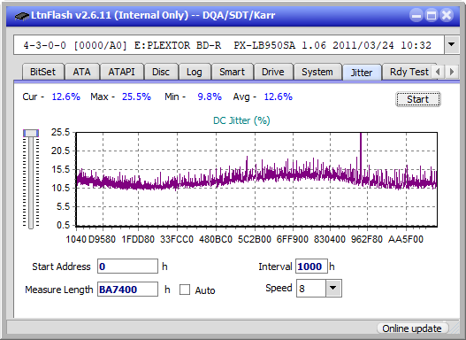 Panasonic SW-5584 2009-jitter_2x_opcon_px-lb950sa.png