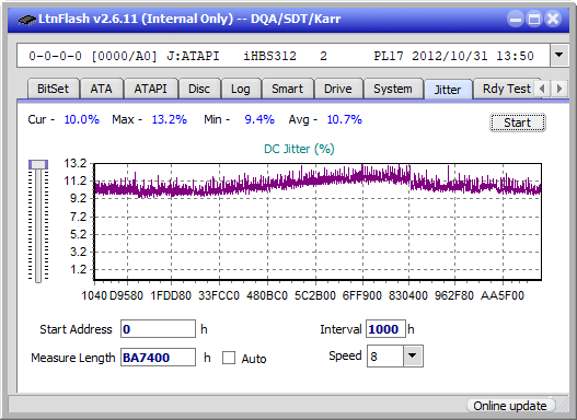 Panasonic SW-5584 2009-jitter_4x_opcon_ihbs312.png