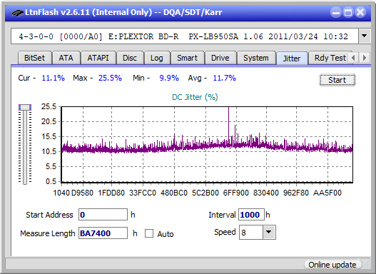 Panasonic SW-5584 2009-jitter_4x_opcon_px-lb950sa.png