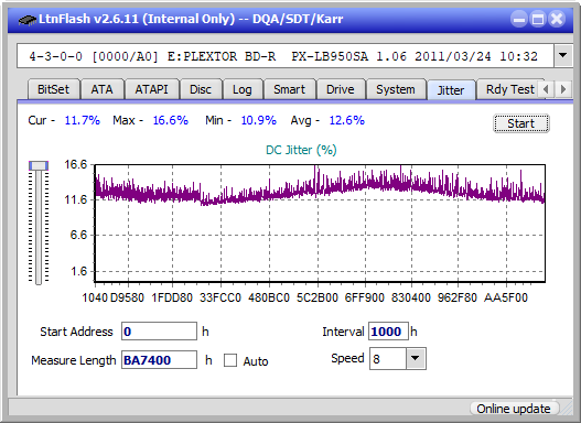 Panasonic SW-5584 2009-jitter_6x_opcon_px-lb950sa.png