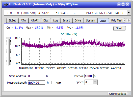 Panasonic SW-5584 2009-jitter_2x_opcoff_ihbs312.png