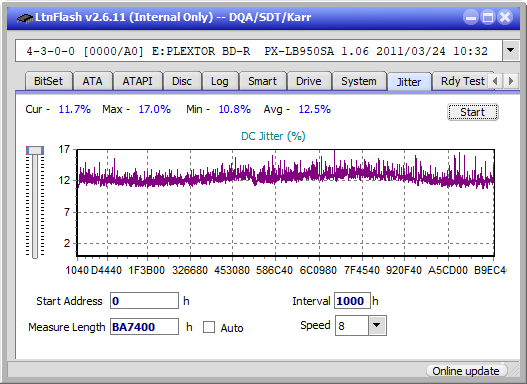 Panasonic SW-5584 2009-jitter_4x_opcoff_px-lb950sa.png