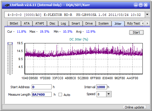 Panasonic SW-5584 2009-jitter_6x_opcoff_px-lb950sa.png