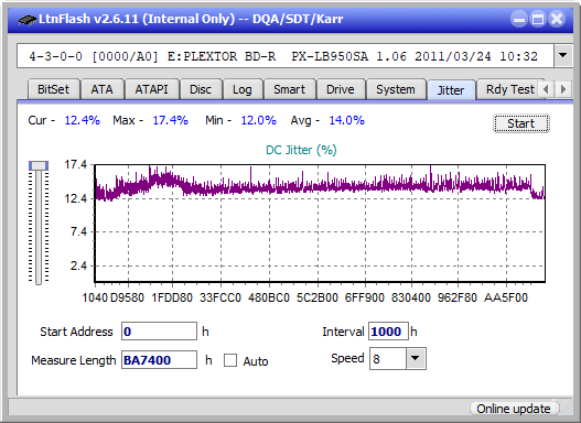 Pioneer BDR-S12J-BK / BDR-S12J-X  / BDR-212 Ultra HD Blu-ray-jitter_8x_opcoff_px-lb950sa.png