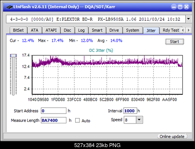 Pioneer BDR-S12J-BK / BDR-S12J-X  / BDR-212 Ultra HD Blu-ray-jitter_8x_opcoff_px-lb950sa.png