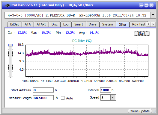 Pioneer BDR-S12J-BK / BDR-S12J-X  / BDR-212 Ultra HD Blu-ray-jitter_10x_opcoff_px-lb950sa.png