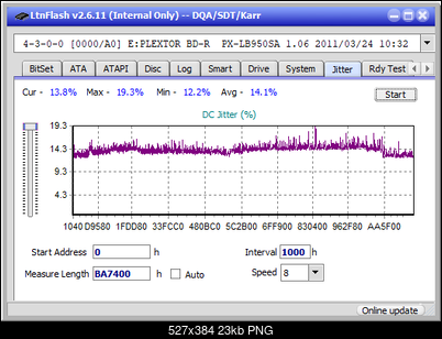 Pioneer BDR-S12J-BK / BDR-S12J-X  / BDR-212 Ultra HD Blu-ray-jitter_10x_opcoff_px-lb950sa.png