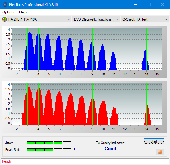 Pioneer BDR-PR1EPDV 2013r-ta-test-outer-zone-layer-0-_8x_px-716a.png