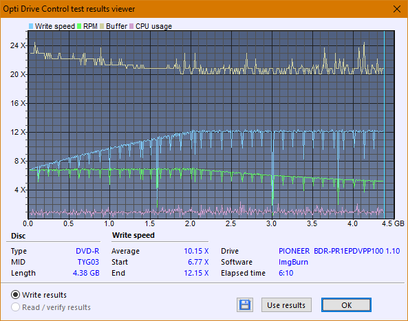 Pioneer BDR-PR1EPDV 2013r-createdisc_12x.png