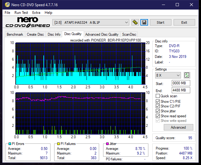 Pioneer BDR-PR1EPDV 2013r-dq_12x_ihas324-.png