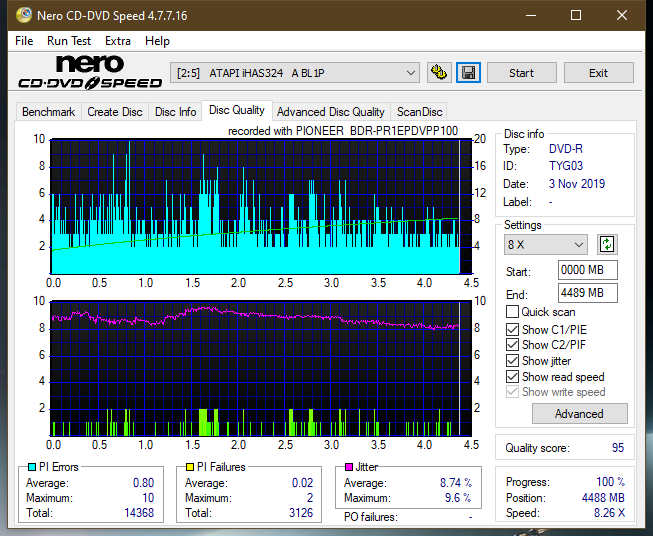 Pioneer BDR-PR1EPDV 2013r-dq_16x_ihas324-.png