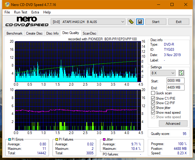 Pioneer BDR-PR1EPDV 2013r-dq_16x_ihas124-b.png