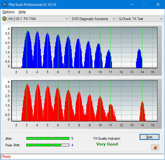 Pioneer BDR-PR1EPDV 2013r-ta-test-inner-zone-layer-1-_2.4x_px-716a.png