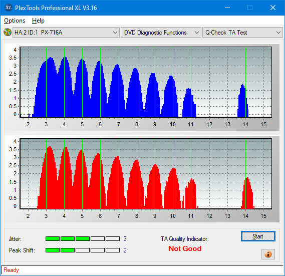 Pioneer BDR-S12J-BK / BDR-S12J-X  / BDR-212 Ultra HD Blu-ray-ta-test-inner-zone-layer-0-_2.4x_px-716a.png