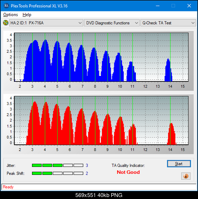 Pioneer BDR-S12J-BK / BDR-S12J-X  / BDR-212 Ultra HD Blu-ray-ta-test-inner-zone-layer-0-_2.4x_px-716a.png