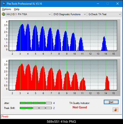 Pioneer BDR-S12J-BK / BDR-S12J-X  / BDR-212 Ultra HD Blu-ray-ta-test-inner-zone-layer-0-_4x_px-716a.png