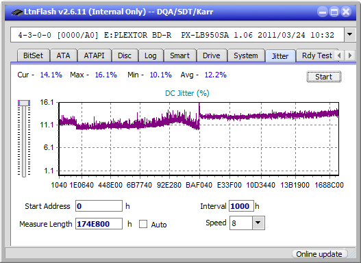 Buffalo MediaStation BRXL-PC6U2-jitter_2x_opcon_px-lb950sa.png