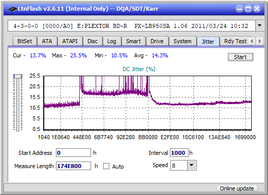 Buffalo MediaStation BRXL-PC6U2-jitter_4x_opcon_px-lb950sa.png