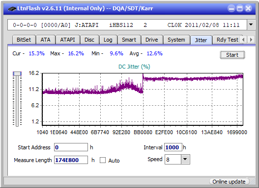 Buffalo MediaStation BRXL-PC6U2-jitter_2x_opcoff_ihbs112-gen1.png