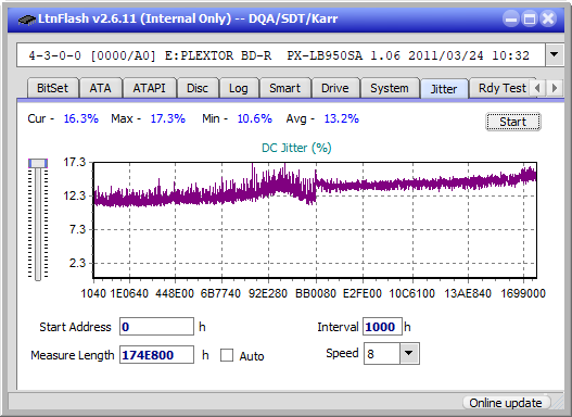 Buffalo MediaStation BRXL-PC6U2-jitter_2x_opcoff_px-lb950sa.png