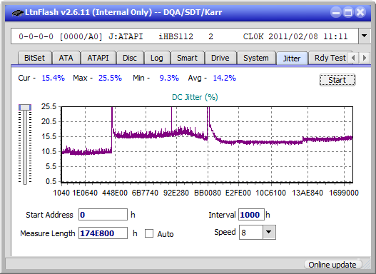 Buffalo MediaStation BRXL-PC6U2-jitter_4x_opcoff_ihbs112-gen1.png