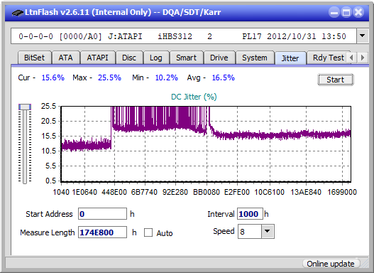 Buffalo MediaStation BRXL-PC6U2-jitter_4x_opcoff_ihbs312.png