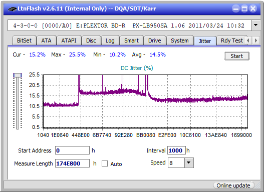 Buffalo MediaStation BRXL-PC6U2-jitter_4x_opcoff_px-lb950sa.png