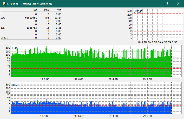 Pioneer BDR-XS07UHD, BDR-XS07S-dq_qpxtool2_2x_wh16ns48dup.png