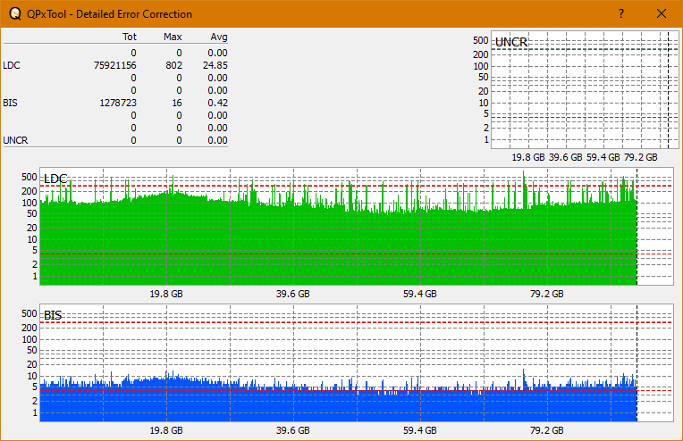 Pioneer BDR-XS07UHD, BDR-XS07S-dq_qpxtool2_2x_wh16ns58dup.png