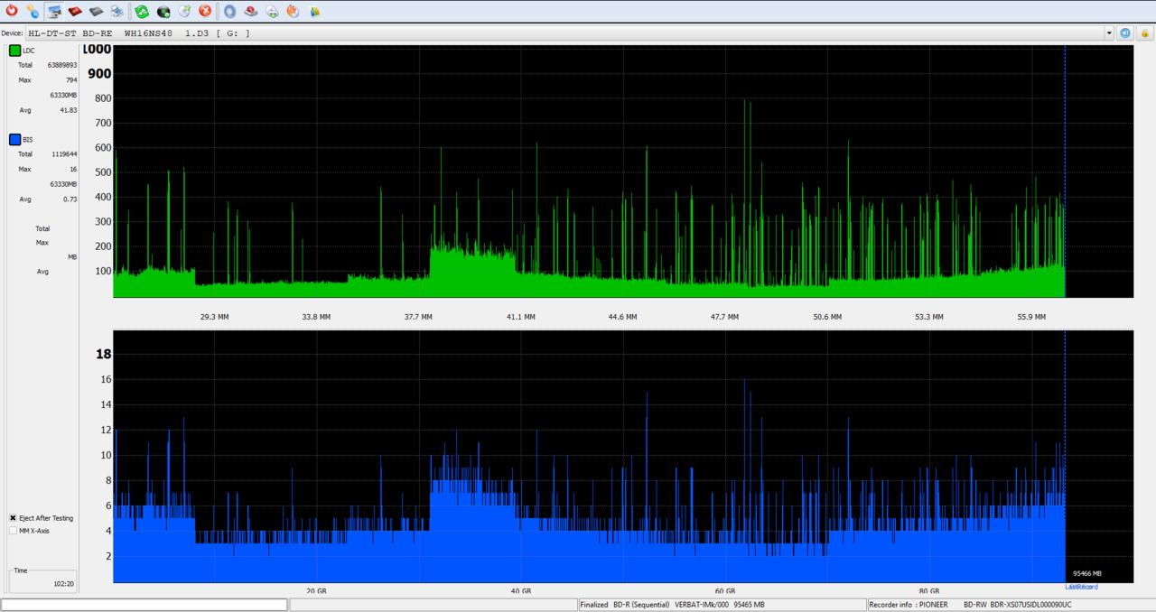 Pioneer BDR-XS07UHD, BDR-XS07S-dq_plextools_4x_wh16ns48dup.jpg